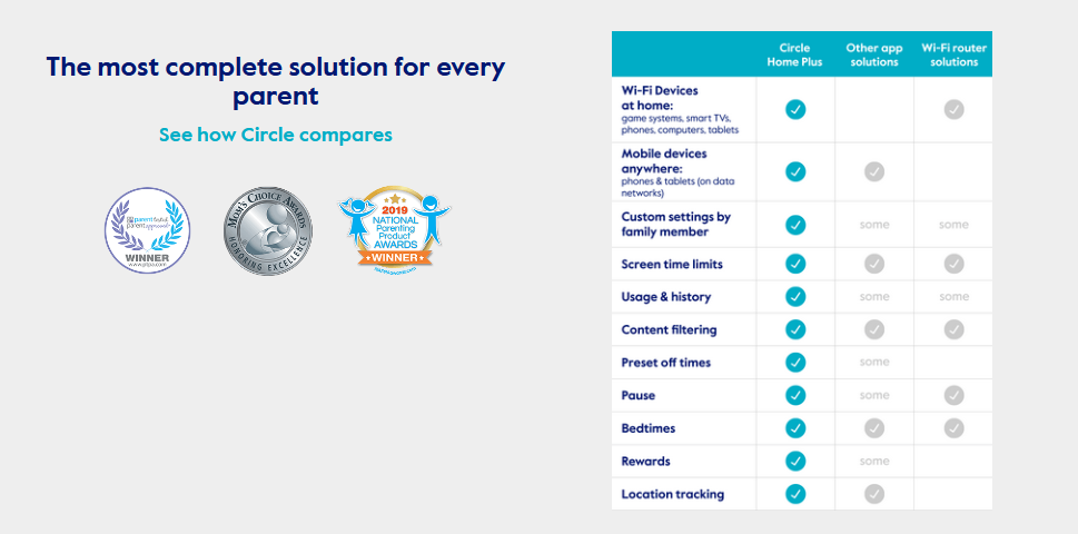 circle-home-plus-parental-control-software